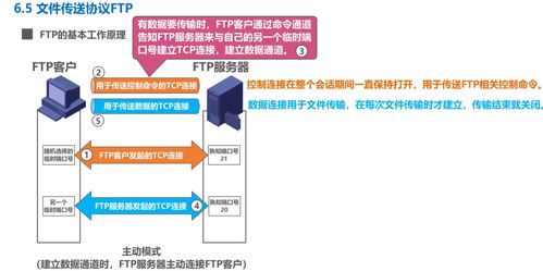 計算機網(wǎng)絡(luò)工程的設(shè)計與施工——應(yīng)用層視角下的實踐要義